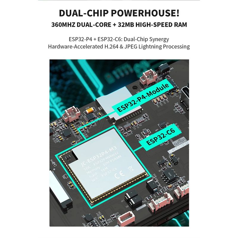 Плата разработки B68C ESP32 P4 – обзор и цена Esp32 C6