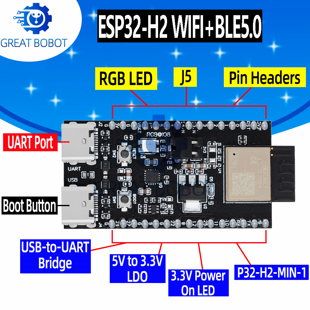 1 ~ 10 шт. ESP32-H2-DevKitM Wi – обзор и цена Esp32 H2